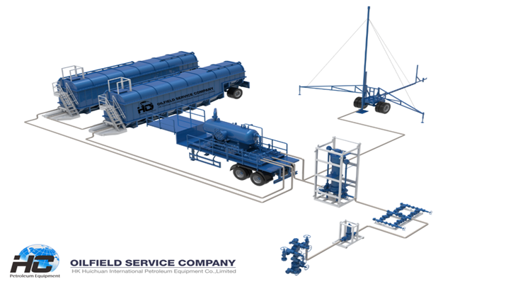 HC_supplies _fracturing_flowback_system_for-Middle_East_Project_02.png